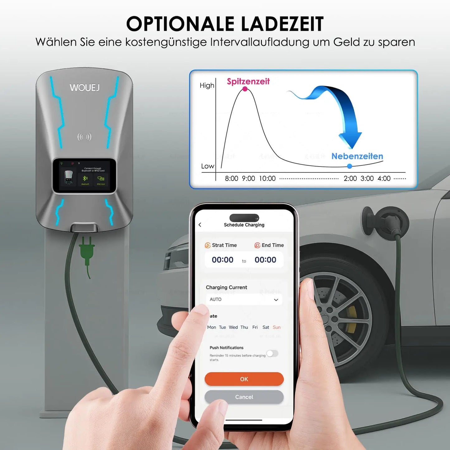 WOUEJ EV Charging