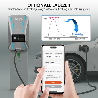 WOUEJ EV Charging