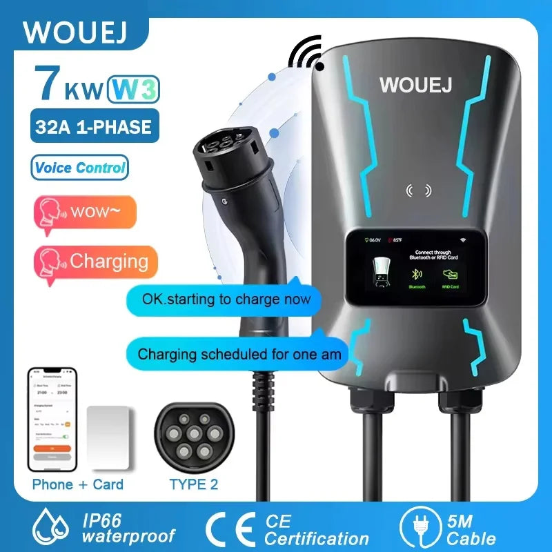 WOUEJ EV Charging