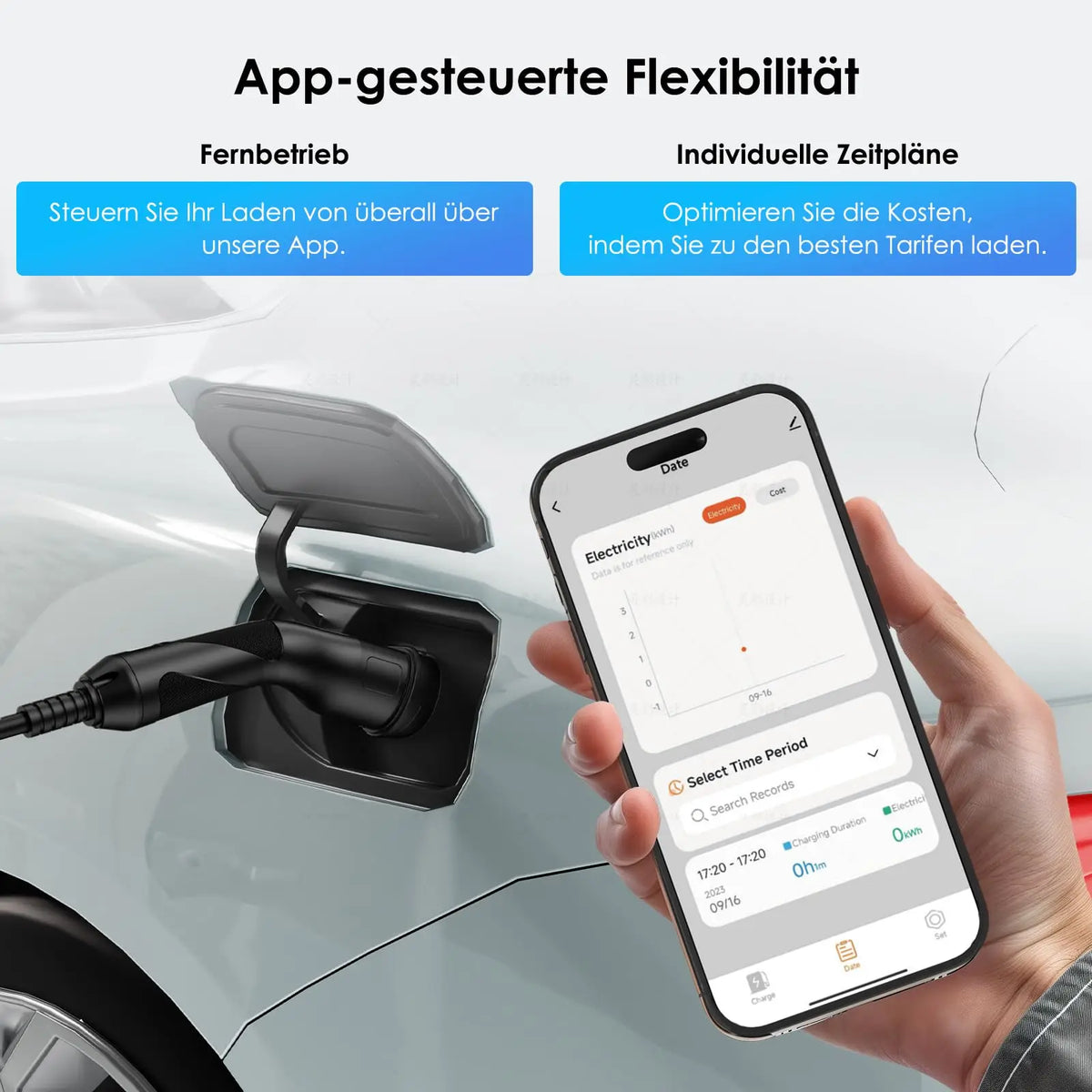WOUEJ EV Charging