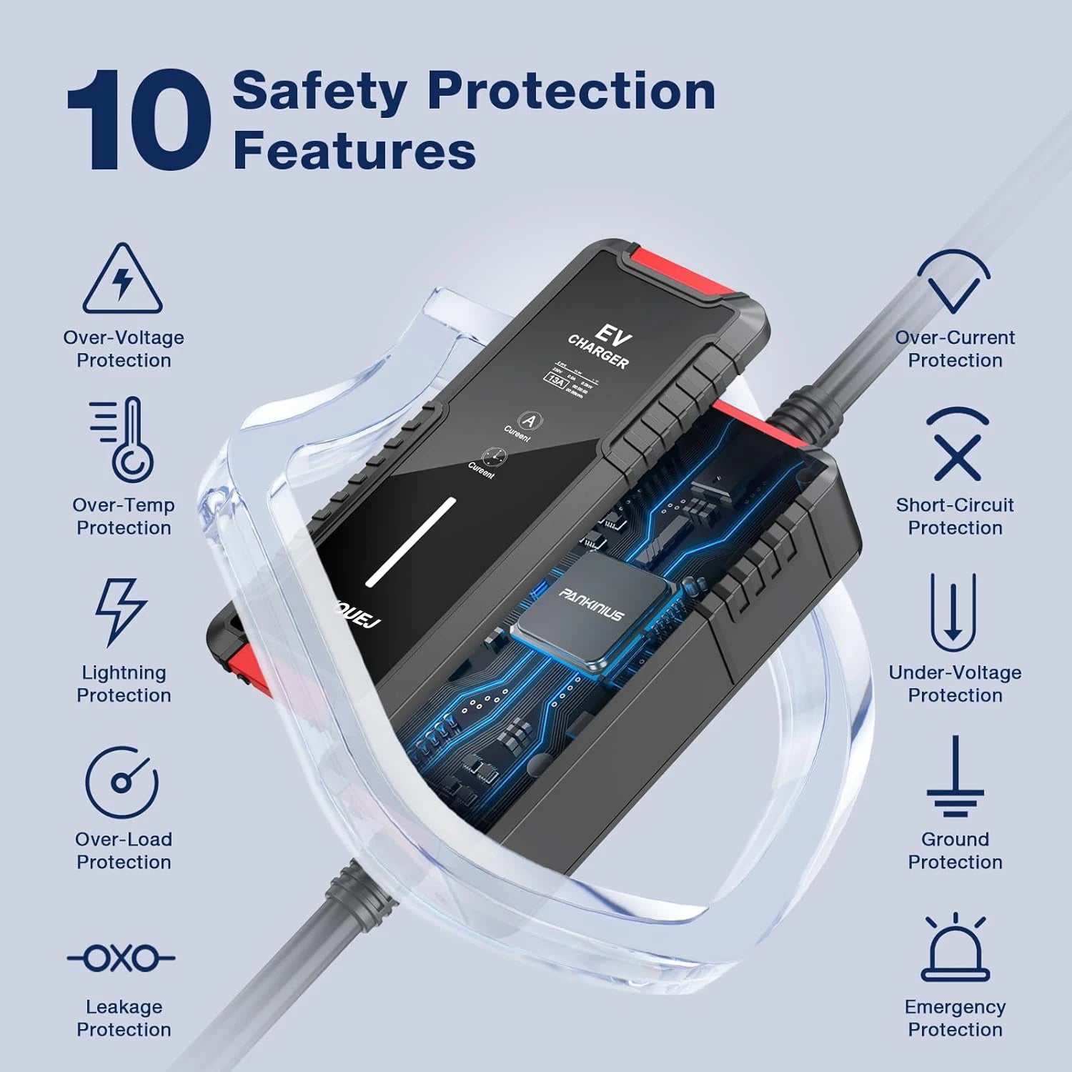 WOUEJ EV charger equipped with multiple safety protections such as over-voltage, over-current, short-circuit, lightning protection, and more, ensuring safe charging in all conditions.