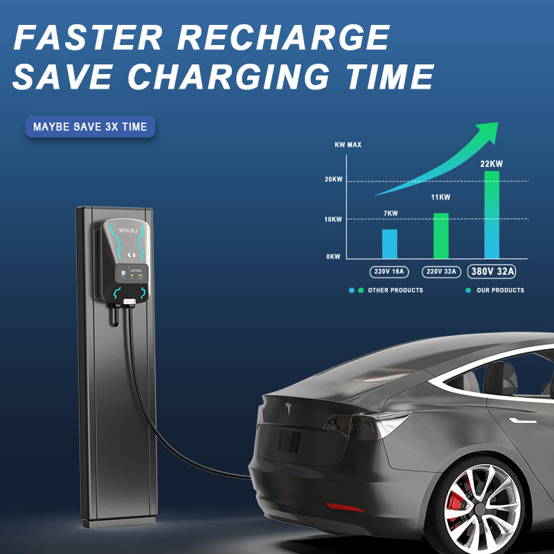 WOUEJ electric vehicle charger showing faster recharge times with 7KW, 11KW, and 22KW charging options, saving up to 3X charging time.