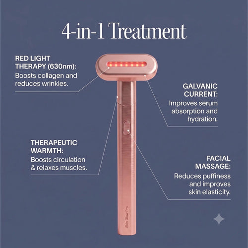 4-in-1 Skincare Wand